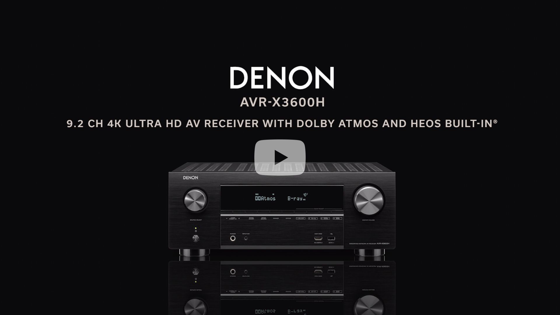 Denon AVR-X3600H review